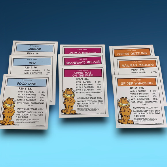 Vintage Garfield Monopoly Game Collector's Edition 25th Anniversary Complete - Picture 2 of 7